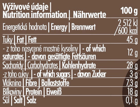 Složení a výživové údaje